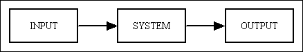 data-processing-system-1 (1K)