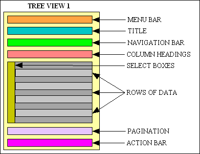 dialog-types-tree-view1 (3K)