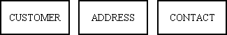 oop-for-heretics-02 (1K)
