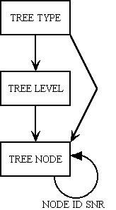tree_image001.gif