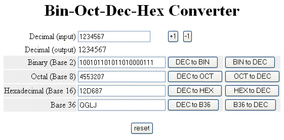 Decimal To Binary To Octal To Hexadecimal Chart