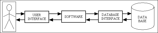 data-processing-system-3 (2K)