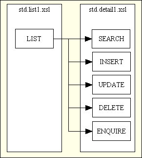 dialog-types-02 (3K)