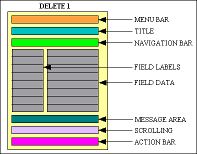 dialog-types-delete1 (4K)