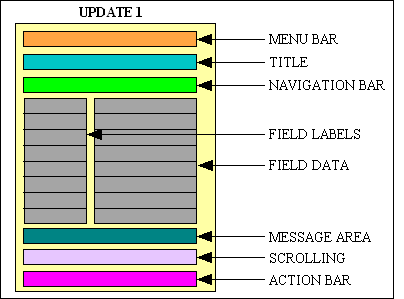 dialog-types-update1 (3K)