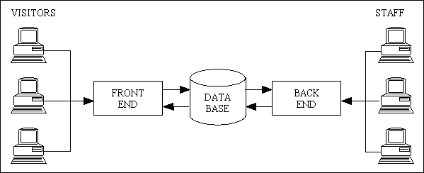 front-end-back-end (1K)