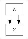 many-to-many-04a (1K)