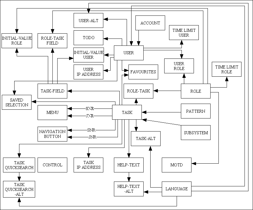 database-model (6K)