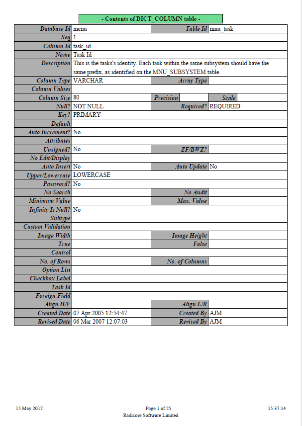 dict_column(output3) (27K)