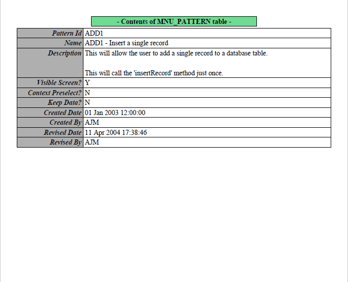 mnu_pattern(pdf)2 (12K)