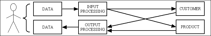 oo-theory-1 (2K)