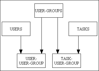 rbac-04 (2K)