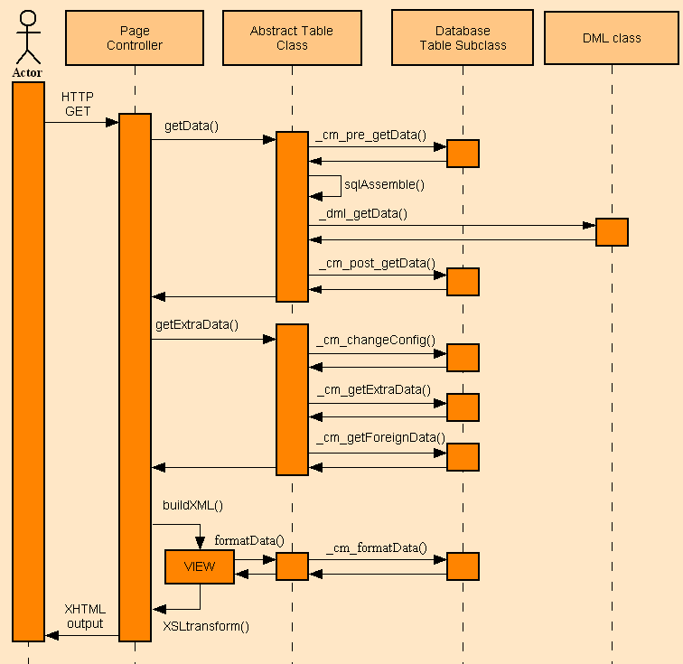 uml-enquire1 (10K)