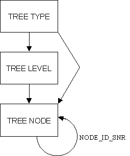 flexibletrees04.gif